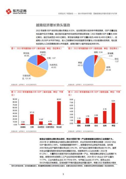 2016外贸行业趋势_如何开发新兴市场