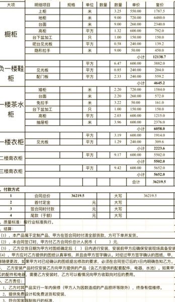 定制家具怎么选_定制家具价格怎么算