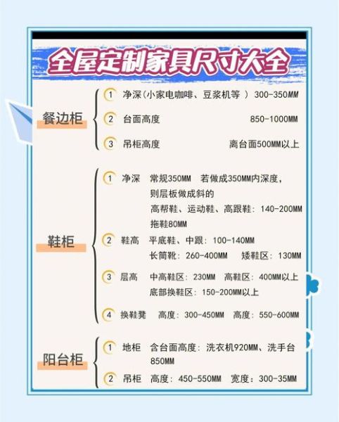 定制家具怎么选_定制家具价格怎么算