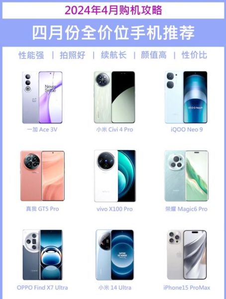 智能手机行业前景怎么样_2024年值得入行吗