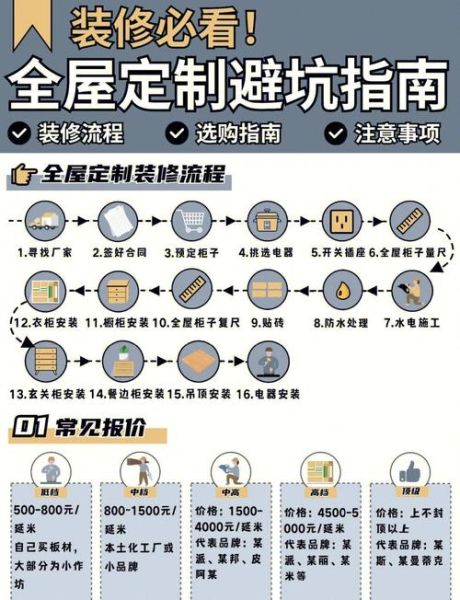 互联网家装靠谱吗_如何避坑