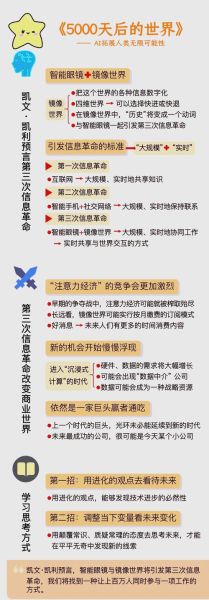 眼镜行业未来五年机会在哪_如何突破同质化竞争