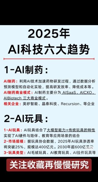 2018互联网投资风口有哪些_普通人如何参与