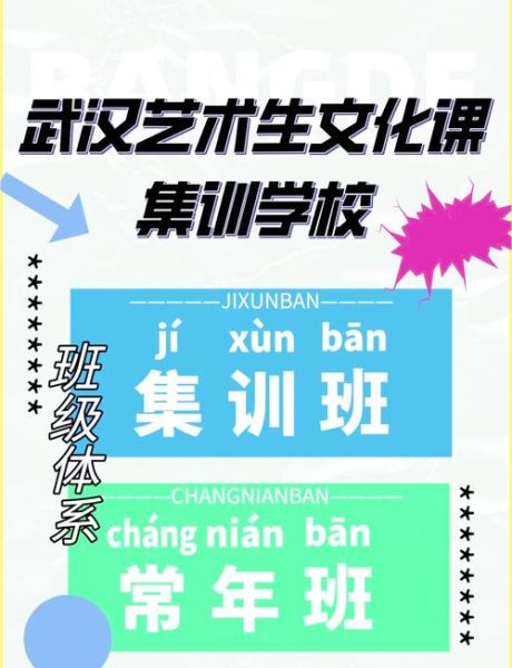 艺术培训前景怎么样_如何选靠谱机构