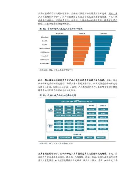 企业前景分析怎么做_未来五年增长机会在哪