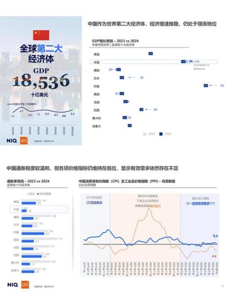 食品行业未来趋势_消费者最关心的问题
