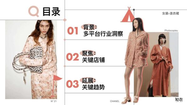 女装网店怎么推广_服装电商SEO怎么做