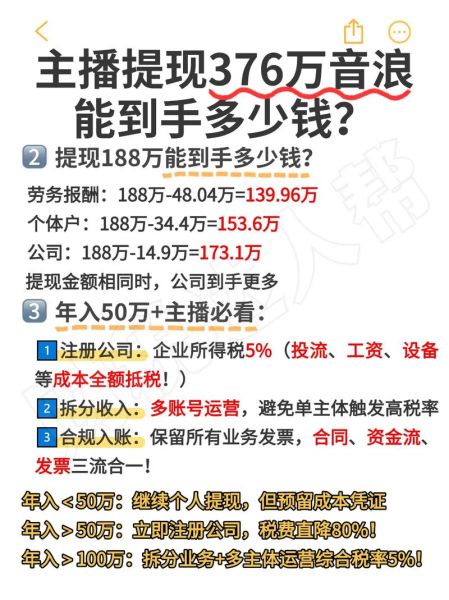 分分拎互联网众筹靠谱吗_分分拎众筹提现多久到账