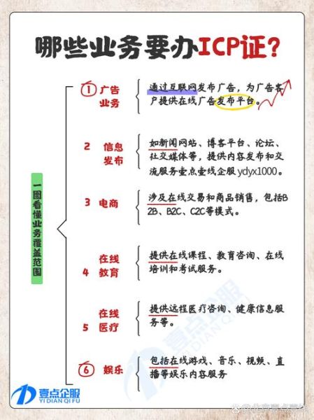 信息服务行业前景如何_如何提升信息服务行业竞争力