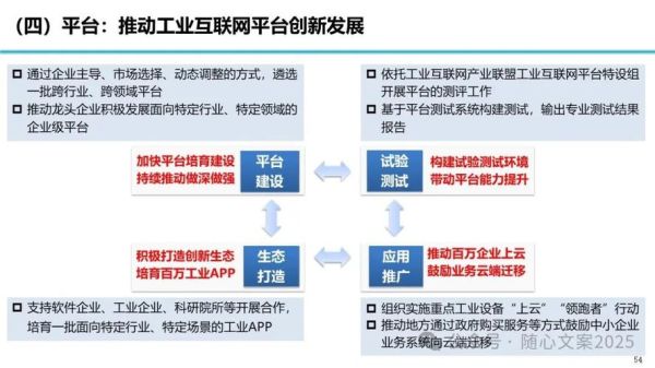 什么是互联网_互联网的核心内涵