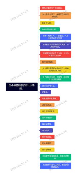 移动互联网营销怎么做_移动互联网营销有哪些功能