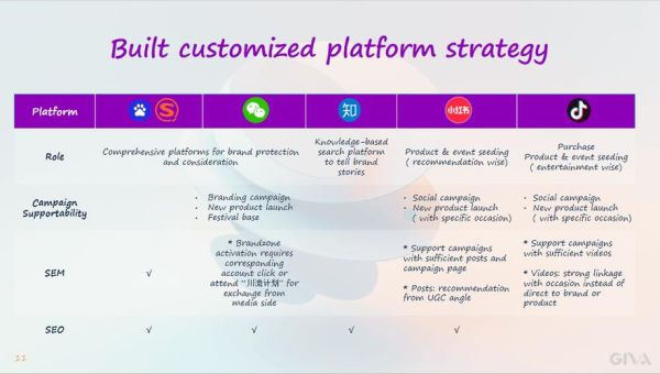 2024年SEO行业前景怎么样_如何布局长尾关键词