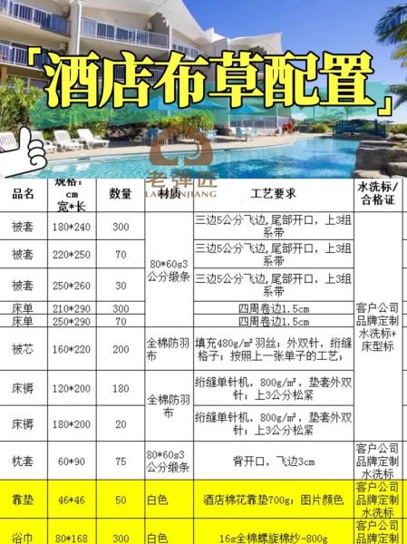 酒店布草洗涤价格怎么算_星级酒店洗衣房外包划算吗