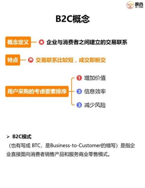 什么是F2B2C模式_F2B2C与B2B2C区别