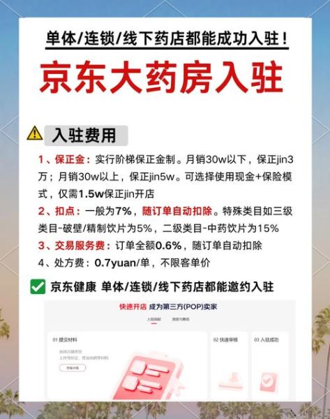 互联网药店2017政策_网上买药安全吗