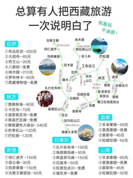 旅游网站如何优化SEO_旅游服务长尾关键词怎么选