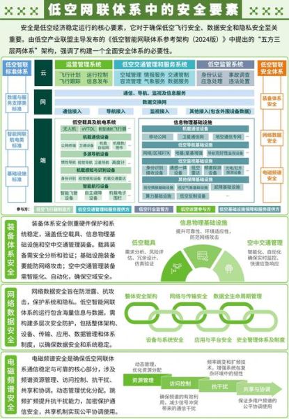 中国互联网未来规划_如何抓住新机遇