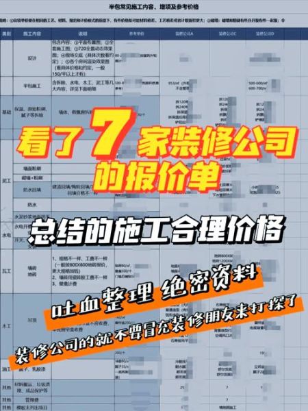互联网装修平台哪个靠谱_装修平台价格怎么对比