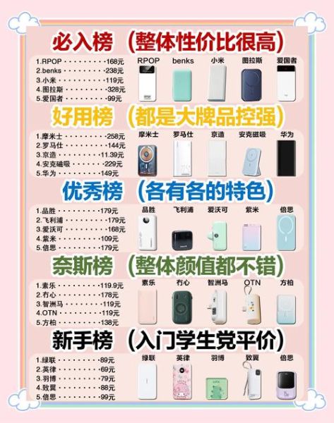 充电宝哪个牌子好_充电宝怎么选