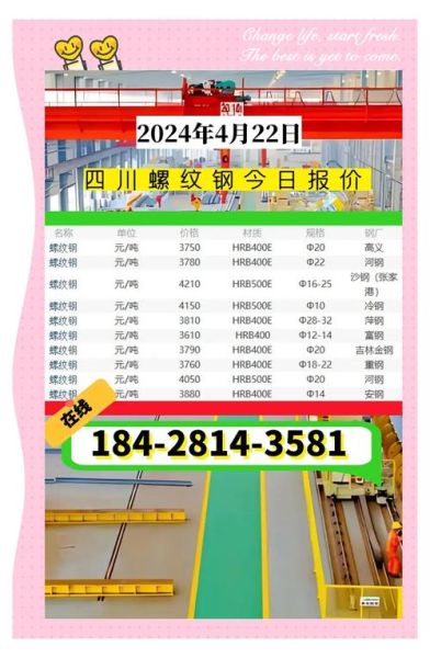 建筑钢材价格走势_如何选择螺纹钢规格