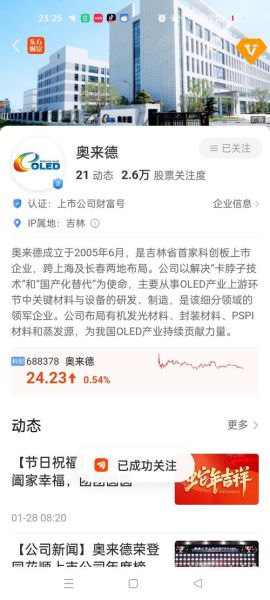 奥来德前景怎么样_奥来德值得投资吗