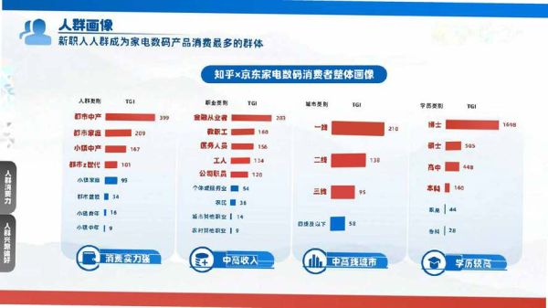 家电行业市场分析_2024年家电行业前景如何