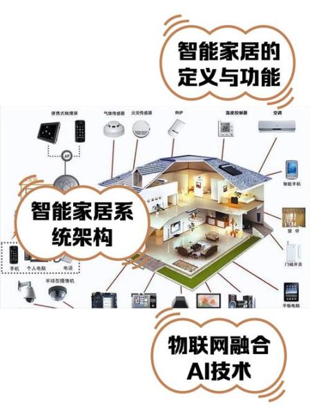 智能家居品牌哪个好_如何选购智能家居系统