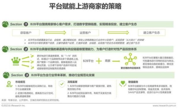 互联网服务类公司如何获客_互联网服务类企业盈利模式有哪些