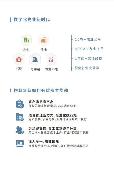 物业管理系统哪个好_智慧物业平台怎么选