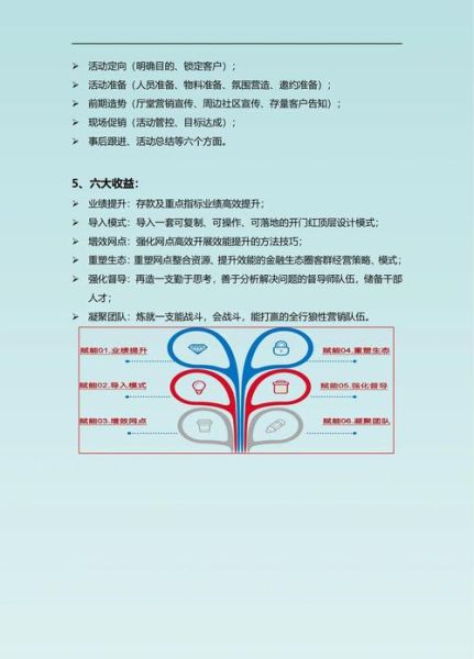 2014中国互联网用户行为_如何精准触达