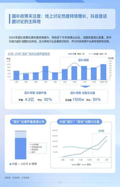 家电行业盈利能力如何提升_家电企业净利润下滑怎么办