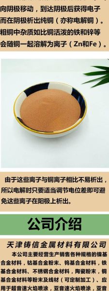 纳米铜前景怎么样_纳米铜在电子行业的应用