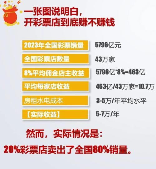 2014年互联网彩票还能买吗_2014年互联网彩票停售原因