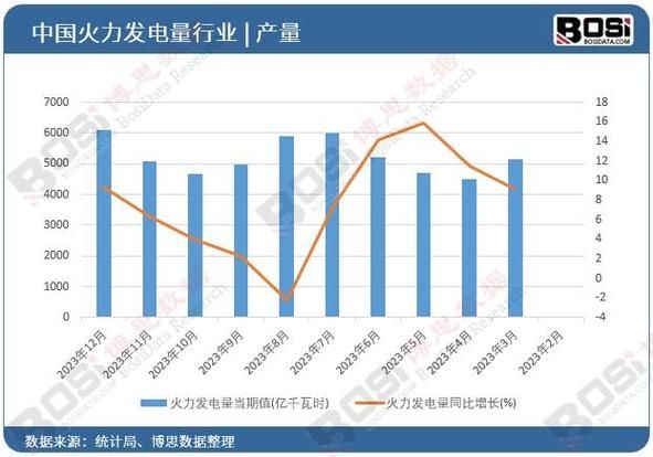 新能源发电前景怎么样_新能源发电有哪些优势