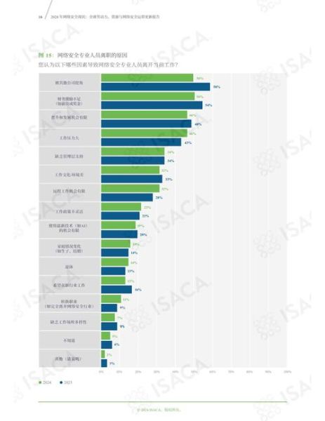 网络媒体行业现状_2024年如何突围