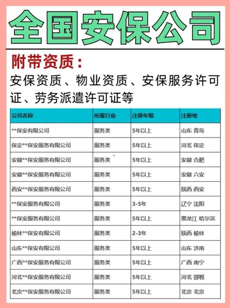 保安服务公司哪家好_保安服务费用怎么算