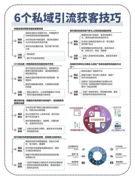 2014年互联网用户行为_如何精准获取流量