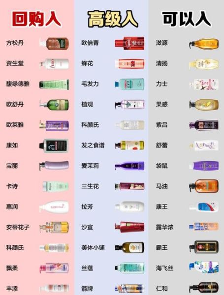 日化用品哪个品牌好_如何挑选安全无刺激产品