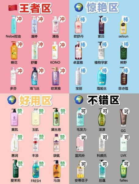 日化用品哪个品牌好_如何挑选安全无刺激产品