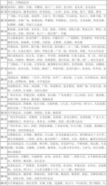 公交车广告投放价格_公交车线路怎么查询