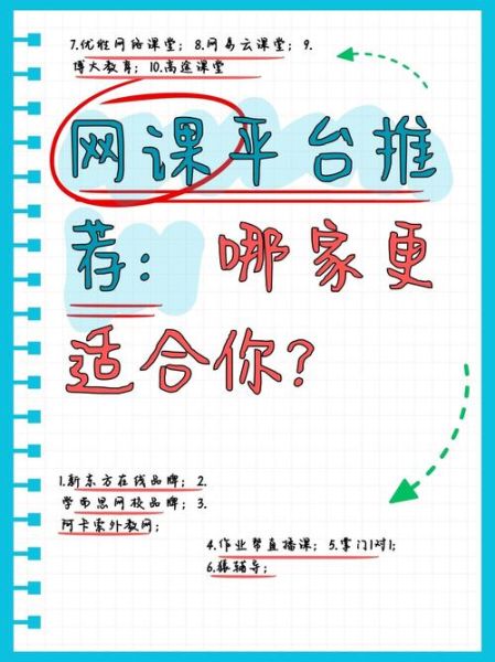 在线教育平台哪个好_如何挑选网课