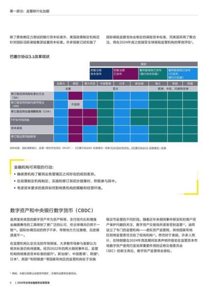 互联网金融发展趋势_未来监管政策走向