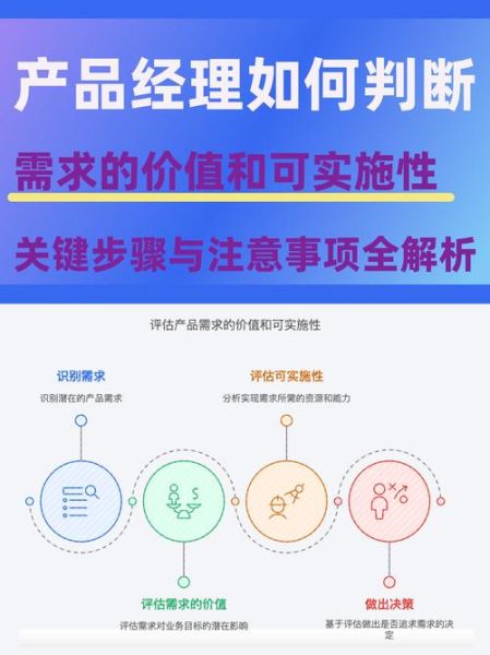 战略投资互联网_如何评估项目价值