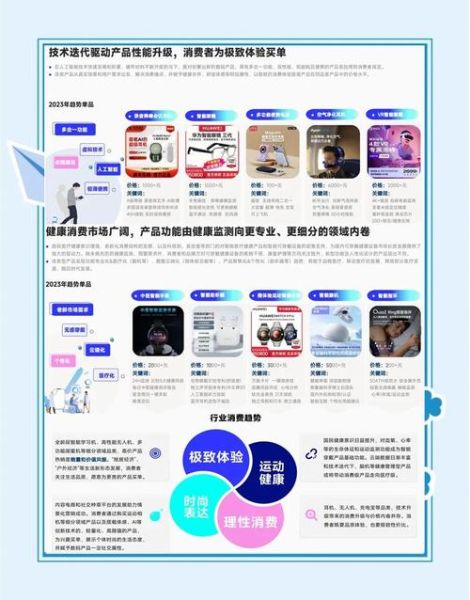 3C前景怎么样_3C行业未来发展趋势