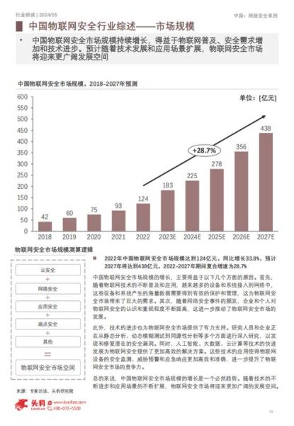 我国互联网金融人数有多少_2024最新数据