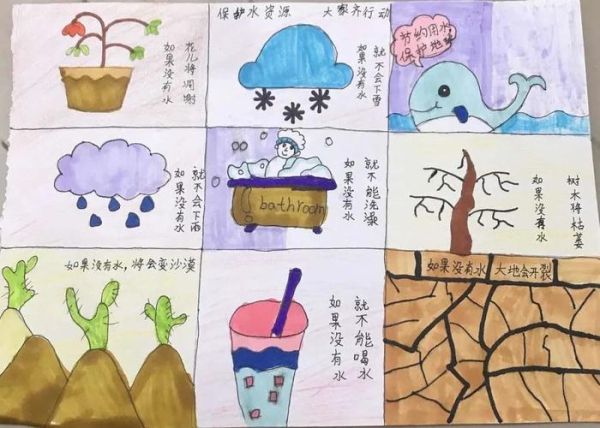 互联网节水模式有哪些_如何在家实践