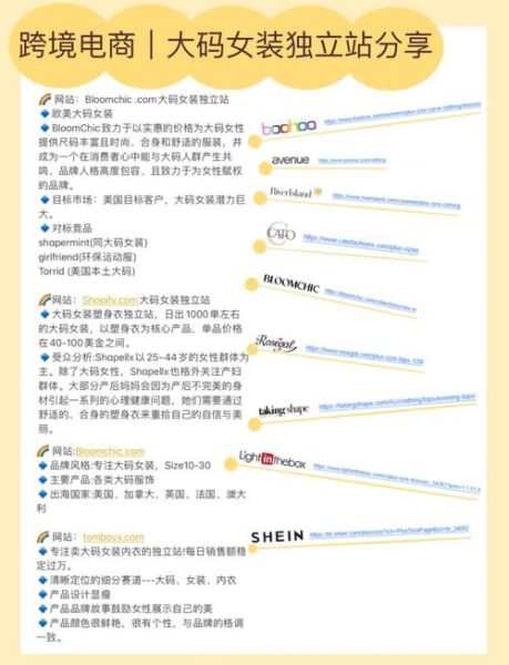 2024年做独立站还赚钱吗_独立站如何选品