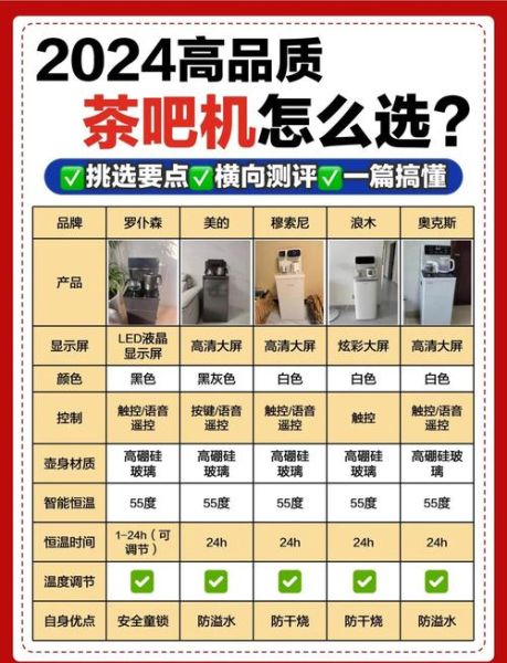 茶叶品牌如何选_新手买茶避坑指南