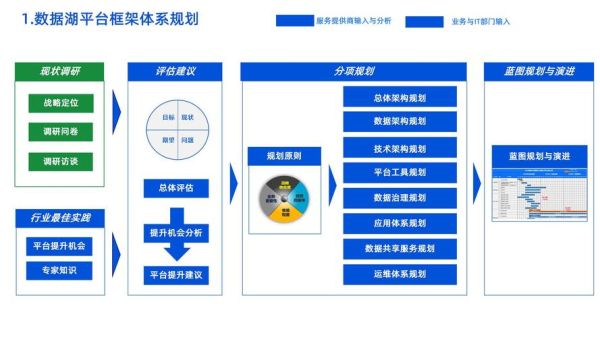 互联网管理模式有哪些_如何落地实施