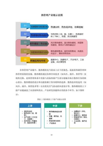 热处理行业前景如何_热处理技术未来发展方向